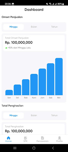 Android application Terbaiktronics screenshort
