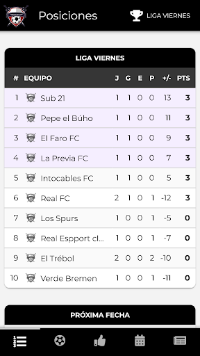 Android application Pelota al piso Fc screenshort