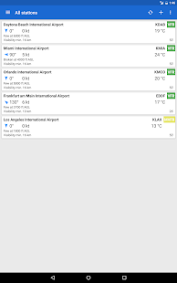 Avia Weather - METAR & TAF स्क्रीनशॉट