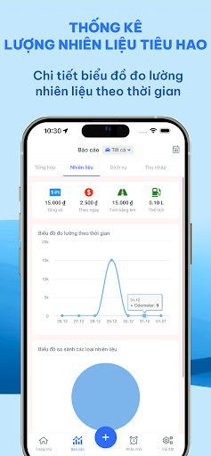 Quản lý xe: Chăm sóc & Nuôi xe Screen 3
