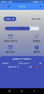 ניהול חיסכון בעברית