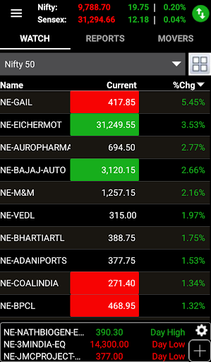 Android application Ventura Wealth screenshort