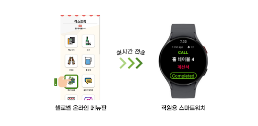 헬로벨 HelloBell for Galaxy Watch