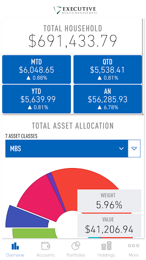 Android application Executive Wealth Management screenshort