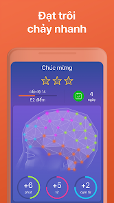 Ảnh chụp màn hình