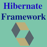 Learn Hibernate Framework icon