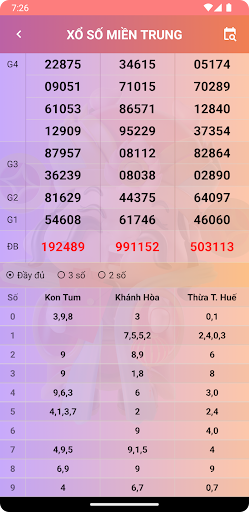 Xổ số may mắn - xổ số live Screen 3