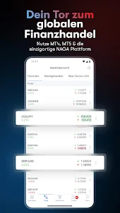 NAGA: Social-Trading-Plattform
