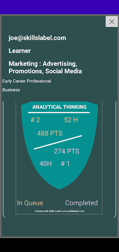 Learning Labels Profiles