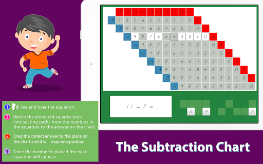 Montessori Subtraction Charts Screen 2