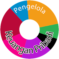 Pencatat Keuangan Pribadi