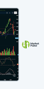 Market Pulse Mod Apk: Stock Chart (Pro Plus+ Subscription) 2
