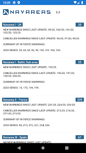 Navarea Warnings (Navtex) Unknown