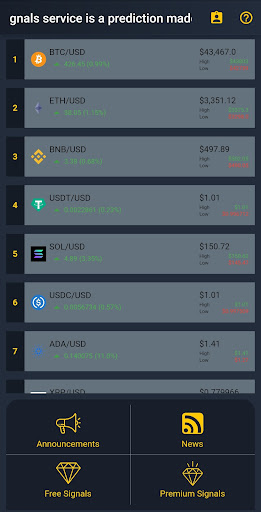 Android application Cryptognal screenshort