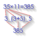 Math Tricks