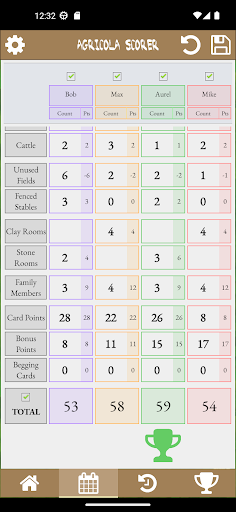 Agricola Scorer Screen 3