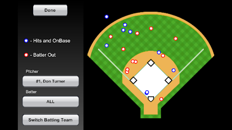 Baseball ScoreBook