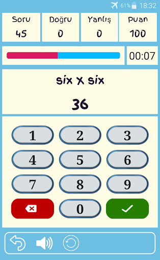 11. Sınıf İngilizce