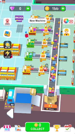 Idle Clothing Factory