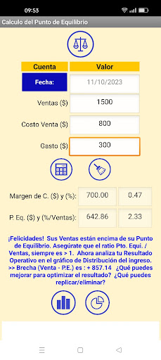 Punto de Equilibrio Screen 2