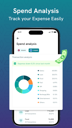 Lenditt: Personal Loan App Screenshot 4 - AppWisp.com