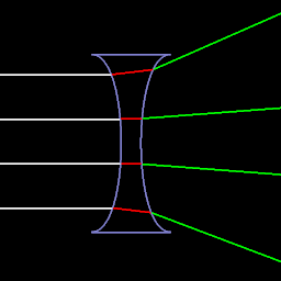 Icon image FreeForm Optics (Make Lenses)