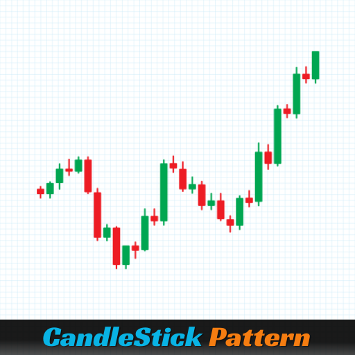 Candlestick Pattern