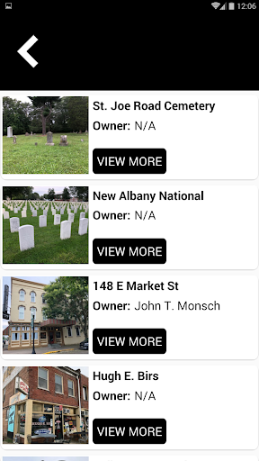 Louisville Ghost Map