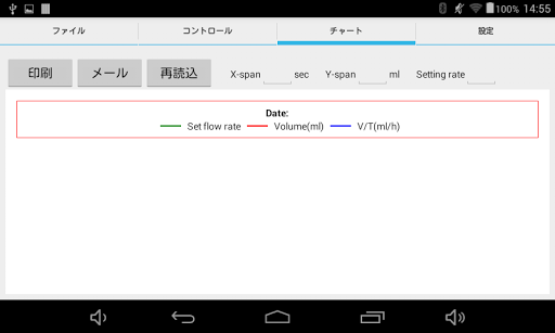 FlowView Screen 2