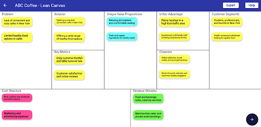 Strategizing.App: Model Canvas