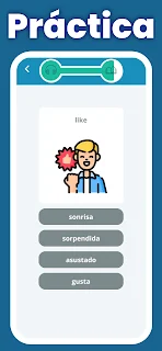 Aprende inglés. Principiante