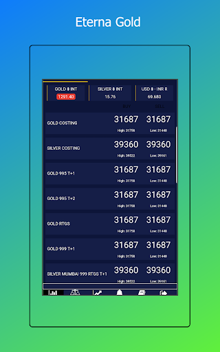 Eterna Gold Screen 2