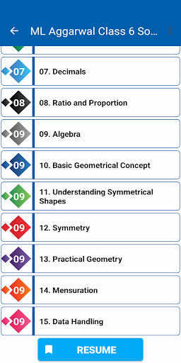 ML Aggarwal Class 6 Solutions Screen 3