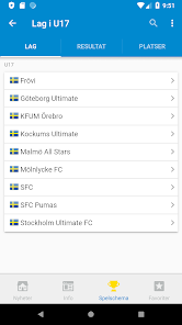 Svensk Ultimate 1.0 APK + Mod (Free purchase) for Android