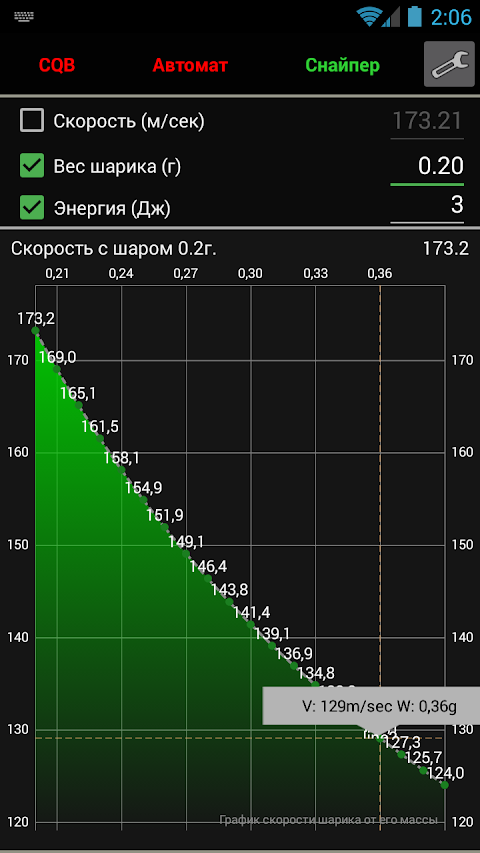 Airsoft Calculatorのおすすめ画像3