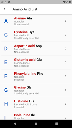 Amino Acids OTG Screen 3