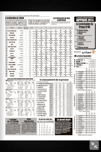 La Gazette des Courses Screen 3