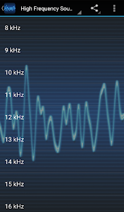 High Frequency Sounds Screenshot
