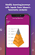 screenshot of SkoolBeep: Complete School App