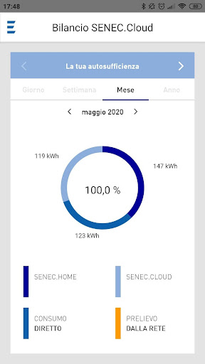 SENEC.Cloud Screen 2