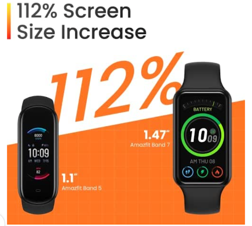 xiaomi band 7 pro guide