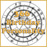 Cover Image of 下载 Birthday Date Personality.  APK