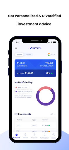 Savart: Invest in Stocks, MF Screen 2