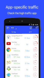 Data Usage Monitor Premium Apk (Pro Unlocked) 5