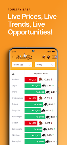 PoultryBaba: Poultry Rates PK screenshot 4