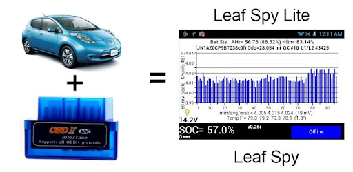 Obd nissan sale leaf