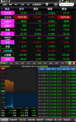 Android application 元大行動精靈 for Pad screenshort