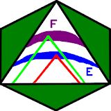 E-F-Layer frequency and height icon