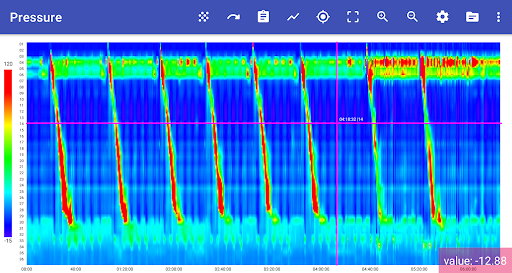 Dplots (lite) Screen 3