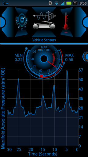 eCar PRO OBD2 Car Diagnostic